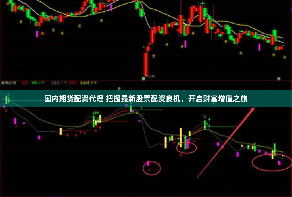 国内期货配资代理 把握最新股票配资良机，开启财富增值之旅